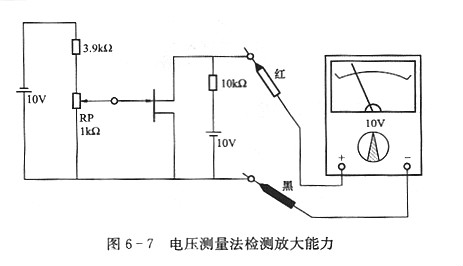 場(chǎng)效應(yīng)管的檢測(cè)，MOS場(chǎng)效應(yīng)管的基礎(chǔ)檢測(cè)方法