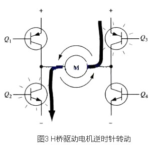 mos管h橋電路