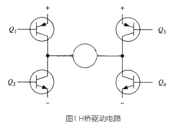 mos管h橋電機(jī)驅(qū)動電路與設(shè)計原理圖-KIA MOS管