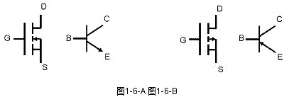 cool mos的優(yōu)缺點(diǎn)