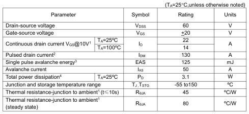 60V22A MOS管場(chǎng)效應(yīng)管KIA7306A