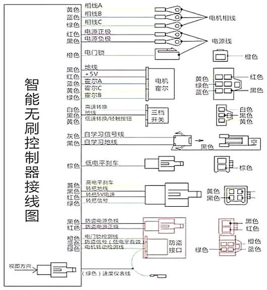 電動(dòng)自行車控制接線圖、線路圖和接線方法及電路圖識(shí)圖 KIA MOS管