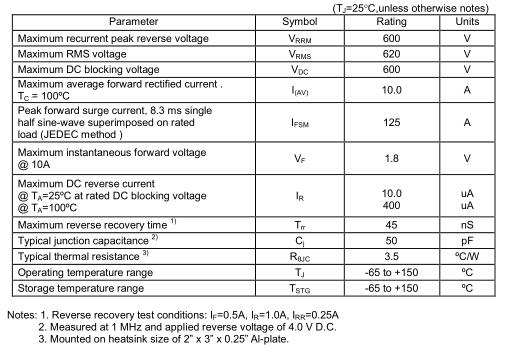 快恢復KIA10TB60原廠家 KIA10TB60 10A/60V參數(shù)資料-KIA mos管