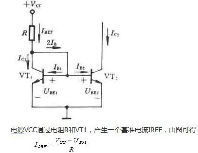 場(chǎng)效應(yīng)管偏置電路