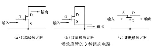 場效應管放大電路圖-場效應管放大電路圖工作原理結(jié)構(gòu)等-KIA MOS管