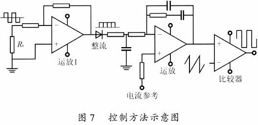 金鹵燈鎮(zhèn)流器 MOS管