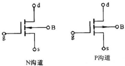 PMOS是什么-PMOS工作原理、化學(xué)物品介紹及與NMOS的區(qū)別詳解-KIA MOS管