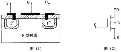 MOS管-P溝道增強(qiáng)型mosfet工作原理及結(jié)構(gòu)、特性詳解-KIA MOS管