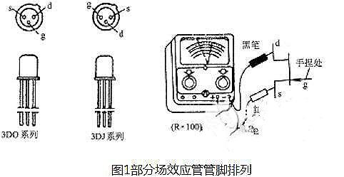 貼片場效應管管腳圖