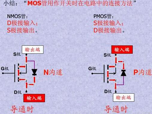 mos管引腳順序解析-mos管引腳好壞判斷及如何判斷管腳的方法-KIA MOS管