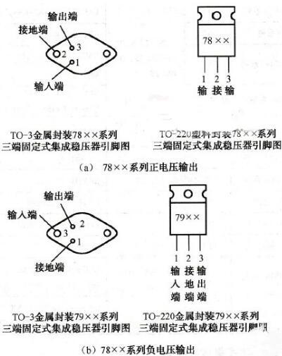 1117三端穩(wěn)壓器型號 封裝大全-1117三端穩(wěn)壓器使用注意事項及作用-KIA MOS管