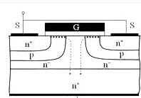 MOS管特性,MOSFET