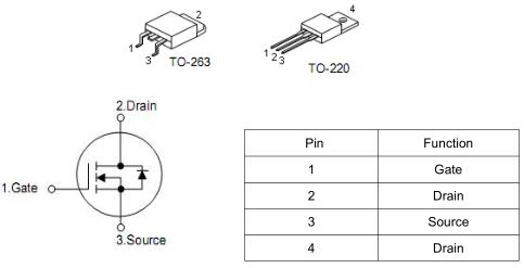 低壓MOS管 KNX2708A 160A/80V中文資料-低內阻 雪崩沖擊小-KIA MOS管