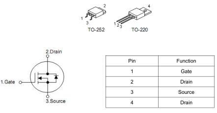 KIA品牌MOS管原廠 KIA6035A 11A/350V參數(shù)-免費送樣 供貨穩(wěn)定-KIA MOS管