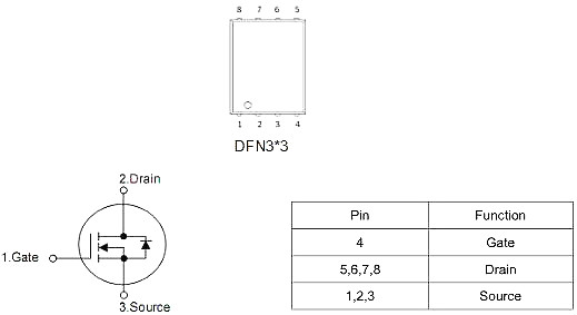 無(wú)刷電機(jī)MOS管,KNX3706A,50A/60V