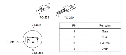 無(wú)刷電機(jī)MOS管,KNX3706A,50A/60V