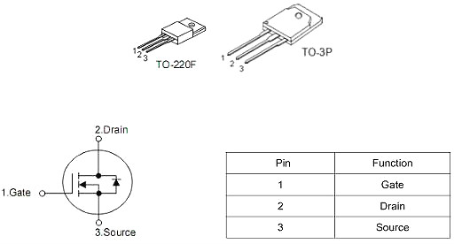 KNX7650A替代FQA24N50附件-MOS管TO-220F、3P封裝 原廠-KIA MOS管