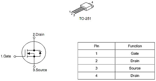 KIA6115A 12A/150V規(guī)格書詳情-MOS管原廠 提供免費送樣-KIA MOS管