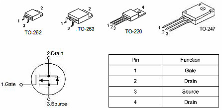 HY1906替代MOS管-HY1906、KNX3308A規(guī)格書、封裝、參數(shù)-KIA MOS管