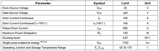 NCE30H15參數(shù),NCE30H15封裝,NCE30H15替代