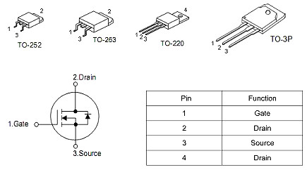 17串保護(hù)板專用MOS管 KNB3208A 100A/85V參數(shù) 封裝 原廠供貨-KIA MOS管