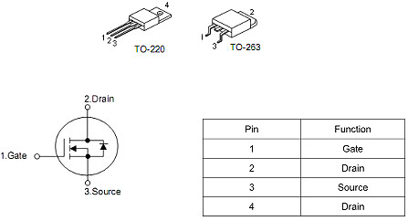 3-4串保護(hù)板專用MOS管 KIA2803A 150A/30V原廠專業(yè)制造-KIA MOS管