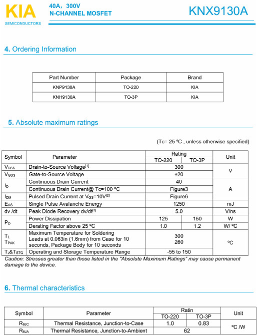 9130,KNP9130A，40A/300V