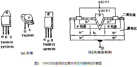 vmos管是什么-vmos管工作原理、檢測方法、特性與注意事項詳解-KIA MOS管