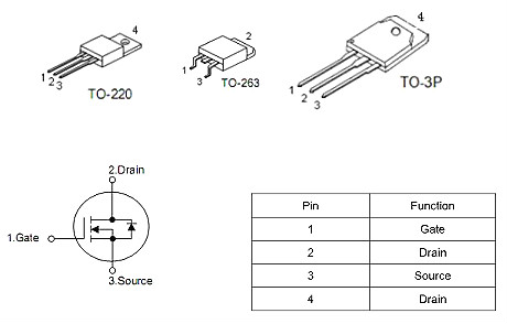 5G通訊基站保護(hù)板專(zhuān)用MOS管,2910,130A/100V