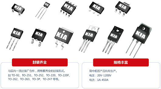 5G通訊基站保護(hù)板專用MOS管,KNX2710A,160A/100V