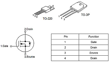 逆變器110V輸出專(zhuān)用MOS管 KNX9130A 40A/ 300V原廠 免費(fèi)送樣-KIA MOS管