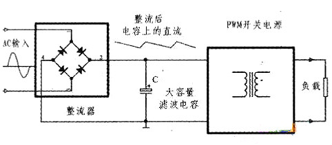 PFC電路結構和原理-MOS的PFC驅動電路設計及注意事項-KIA MOS管