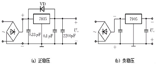 7805引腳圖和參數(shù)、規(guī)格書中文資料詳情-KIA MOS管