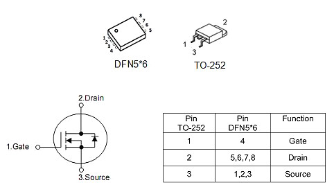 無刷電機(jī)40V80A KNX3404C