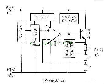 三端穩(wěn)壓管內(nèi)部電路圖、典型應(yīng)用電路圖與原理詳解-KIA MOS管