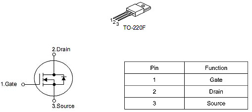 MOS管 10N65 10A/650V參數(shù) 原廠供貨 性價(jià)比高 質(zhì)量好-KIA MOS管