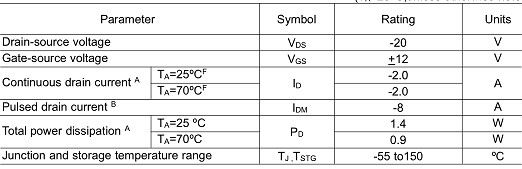 MOS管,3423,-2.0A/-20V