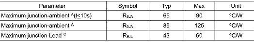 MOS管,3423,-2.0A/-20V