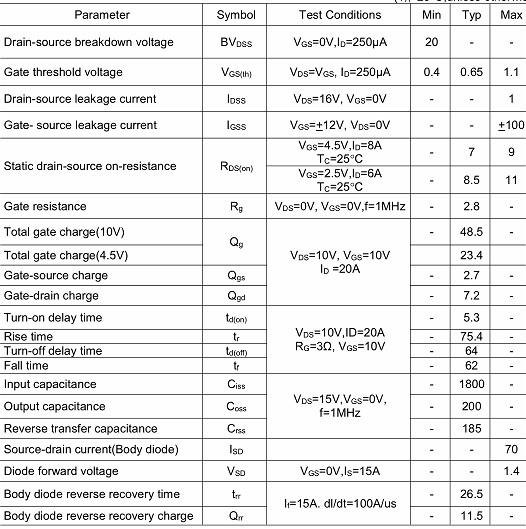 MOS管,KNX3502A,70A/20V