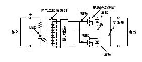 MOS FET繼電器的構(gòu)成和動(dòng)作原理及幾大優(yōu)勢(shì)詳解-KIA MOS管