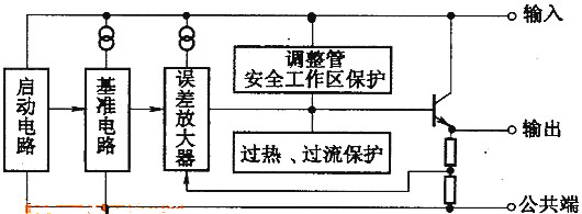 集成穩(wěn)壓器電路結構與特性參數(shù)-五端集成穩(wěn)壓器內部電路與應用電路-KIA MOS管