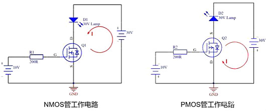 MOS管,場(chǎng)效應(yīng)管,半導(dǎo)體