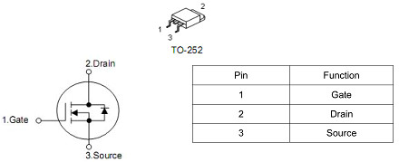 MOS管,KNX3502A,70A/20V