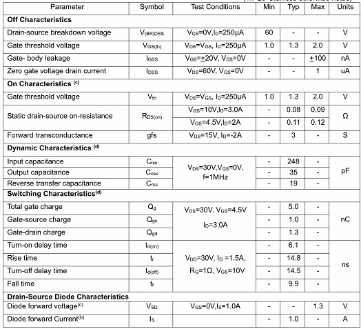 MOS管,KIA2310,3.0A/60V