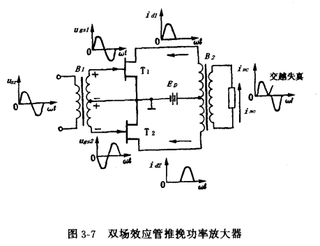 雙場效應管推挽功率放大器