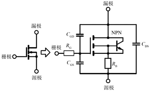 MOS管的米勒效應(yīng)