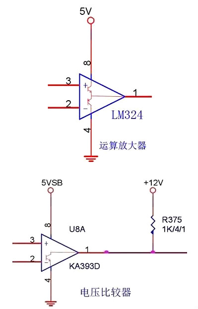 區(qū)分運(yùn)算放大器和比較器