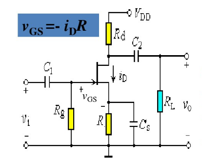 場效應(yīng)管放大電路特點(diǎn) 