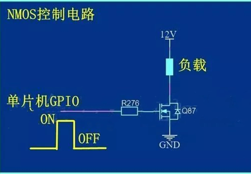 單片機直接驅(qū)動MOS管的風(fēng)險分析-KIA MOS管