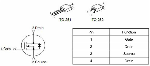 N型MOS管 60V25A TO-252 KNX7606A?場(chǎng)效應(yīng)管原廠-KIA MOS管